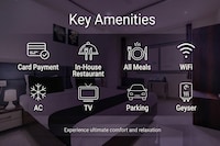 Super Collection O MP Nagar