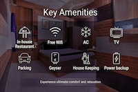 Super Collection O Bhubaneswar City Center