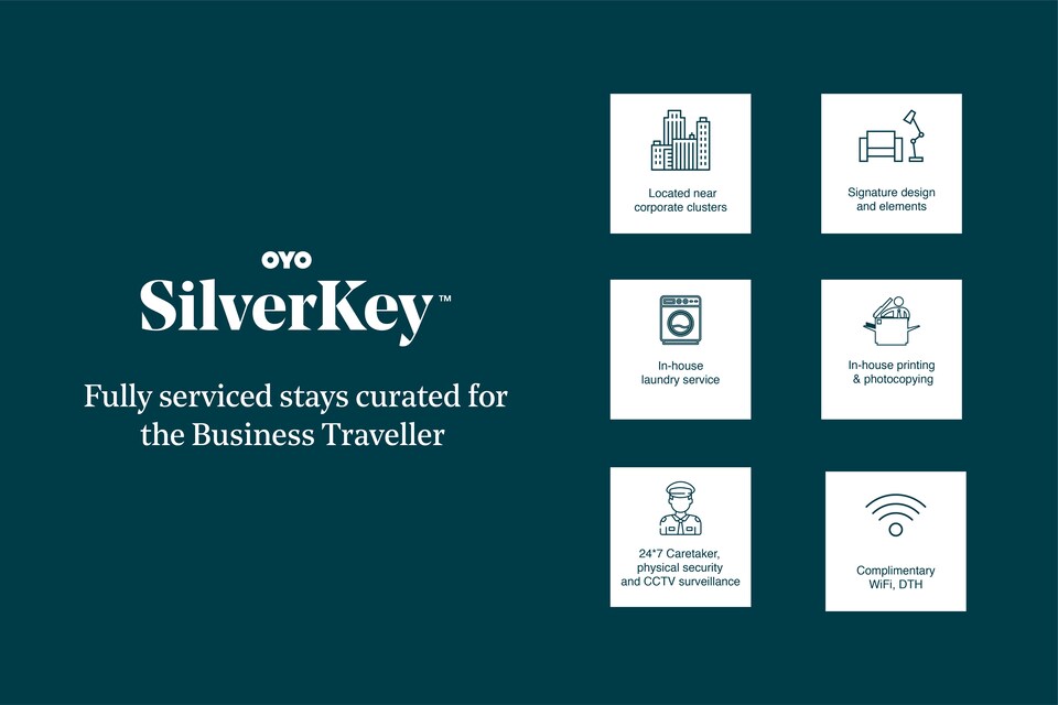 SilverKey Executive Stays 35544 Perumbakkam, OMR Chennai, Chennai