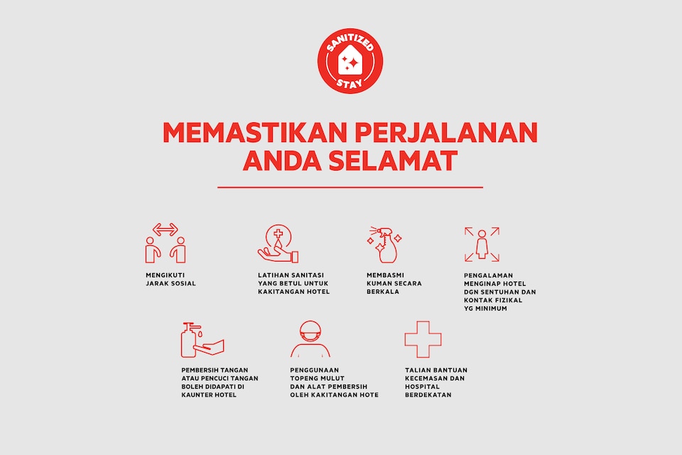 OYO 1039 Hotel Kenangan, Kota Bharu, Kota Bharu