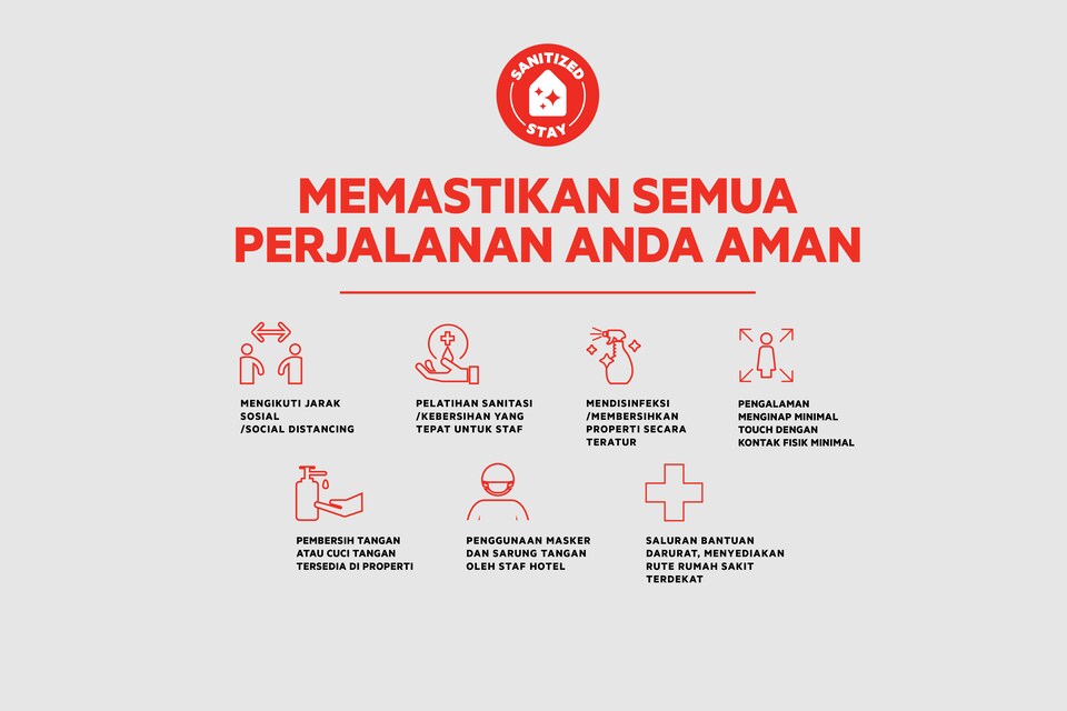 OYO 933 Wisma Malawen, Palangkaraya, Palangkaraya