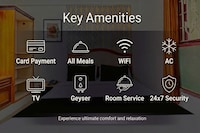 OYO Hotel O Besant Road