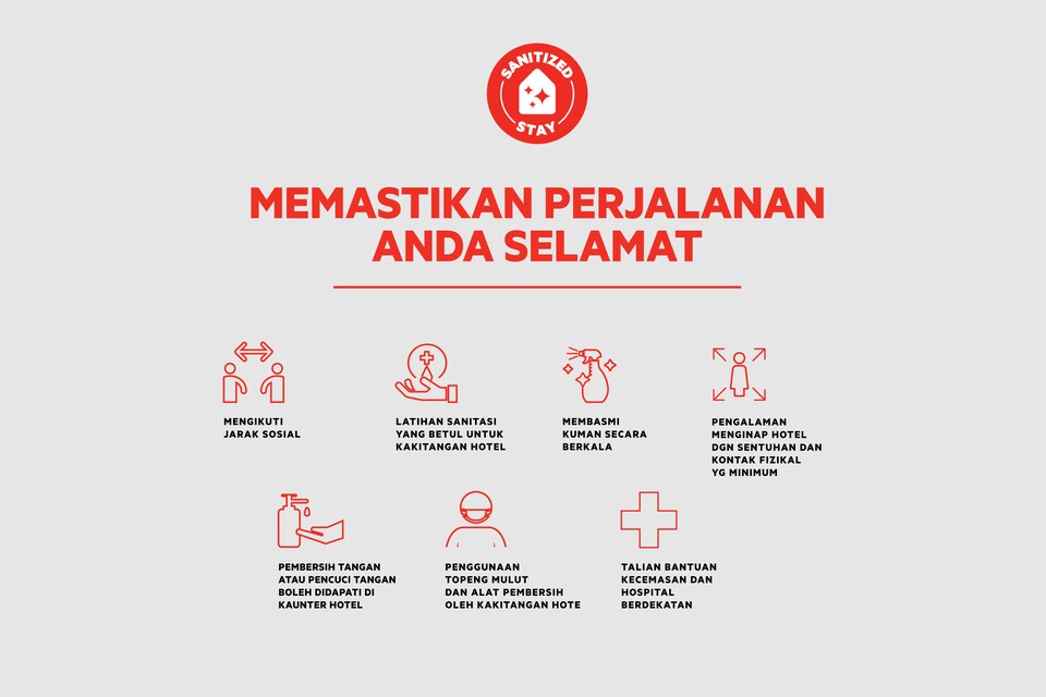 OYO 89341 Hotel Home 88, Teluk Intan, Teluk Intan