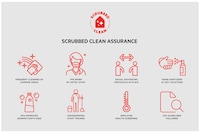 OYO Hotel Lake Charles Hwy 10