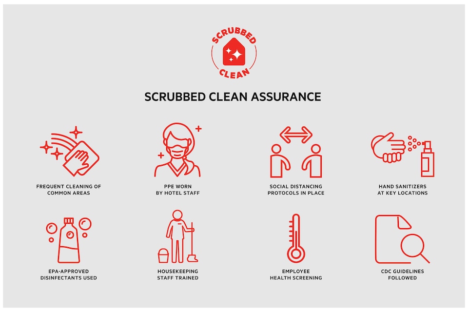 OYO Hotel Scottsboro US-72, Scottsboro AL, Scottsboro AL