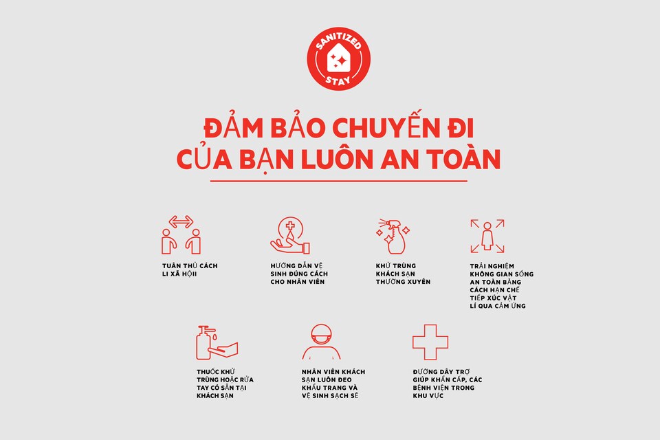 OYO 859 Home Hotel And Apartment, Son Tra Distrist, Da-Nang