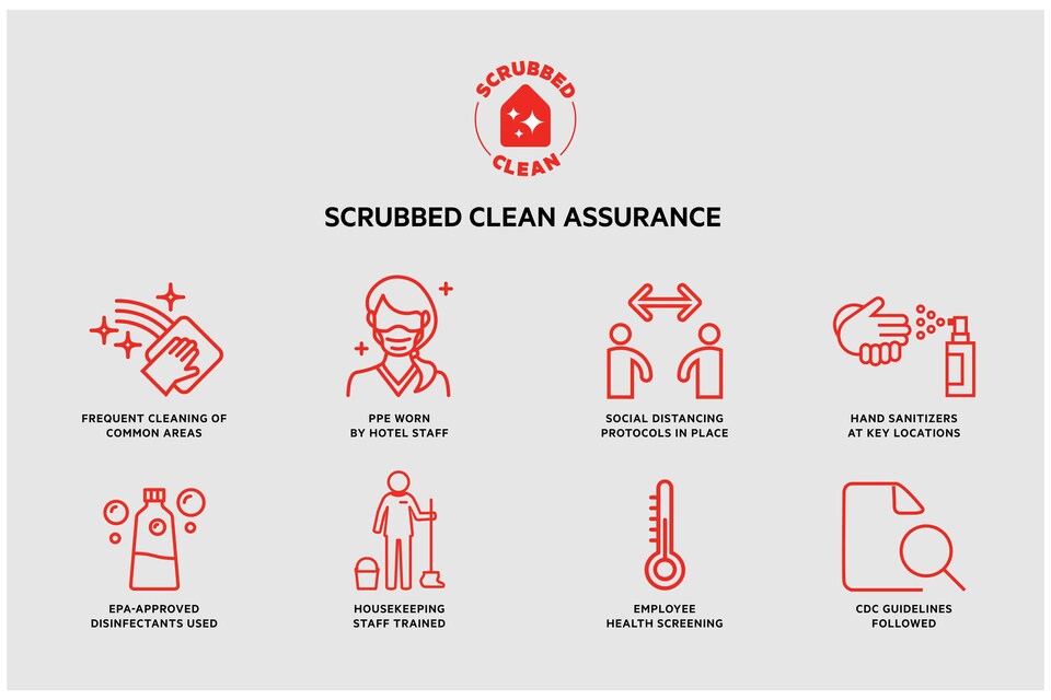 OYO Hotel Amarillo I-40 Central, C79103, Amarillo TX