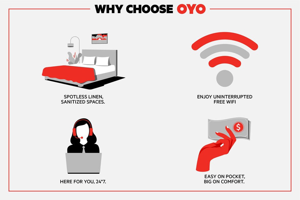 OYO Connaught Hotel, Dover (Greater London), Dover