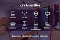 Super Hotel O Rohini Sector 24